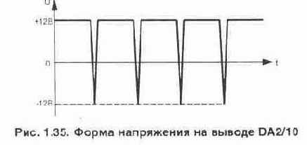 Электронные термостабилизаторы с цифровой индикацией температуры