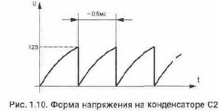 Автоматическая защита сетевой радиоаппаратуры