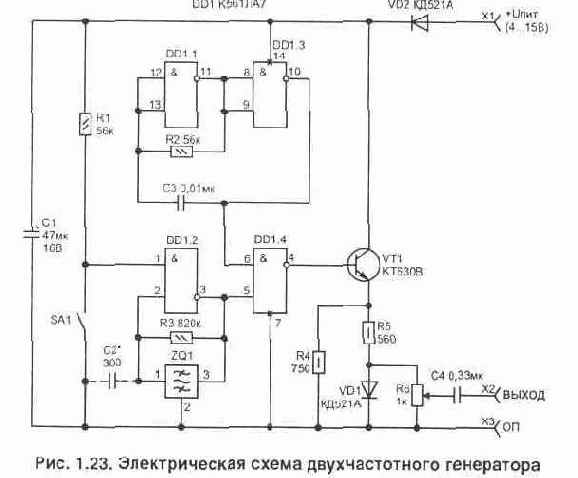 Генератор для ремонта радиоаппаратуры