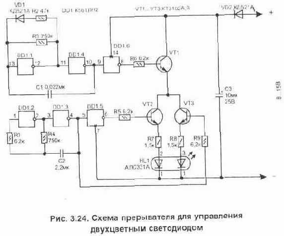 Имитаторы работы охранного устройства