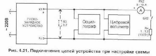 Автоматическое зарядно-пусковое устройство для автомобильного аккумулятора