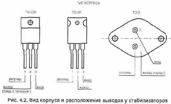 Линейные стабилизаторы напряжения с высоким КПД
